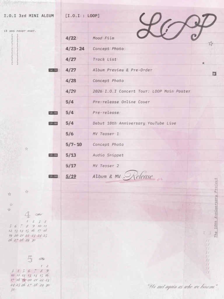 I.O.I : LOOP Album and Promotion Schedule Revealed for 10th Anniversary Comeback