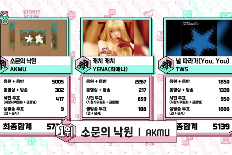 akmu-secures-first-music-show-win-for-paradise-of-rumors-on-music-core-amidst-a-star-studded-lineup