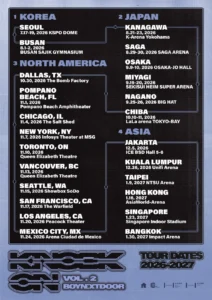 BOYNEXTDOOR Announces Ambitious 2026-27 "KNOCK ON Vol.2" World Tour, Charting a Global Trajectory for the Emerging K-Pop Sensation