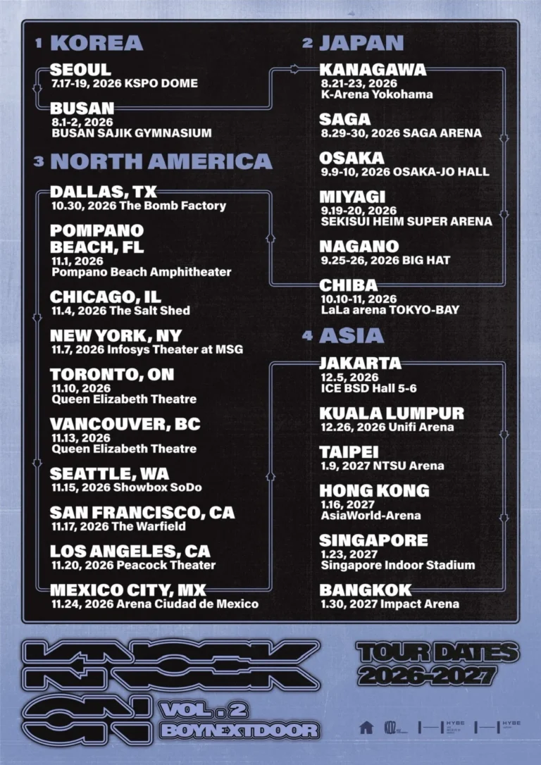 boynextdoor-announces-ambitious-2026-27-knock-on-vol-2-world-tour-charting-a-global-trajectory-for-the-emerging-k-pop-sensation