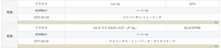 bts-and-blackpink-achieve-platinum-certifications-for-streaming-in-japan