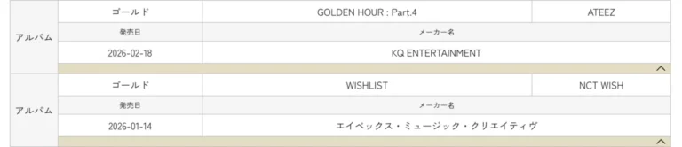 bts-ateez-and-nct-wish-achieve-significant-accolades-in-japan-with-multiple-platinum-certifications-from-riaj
