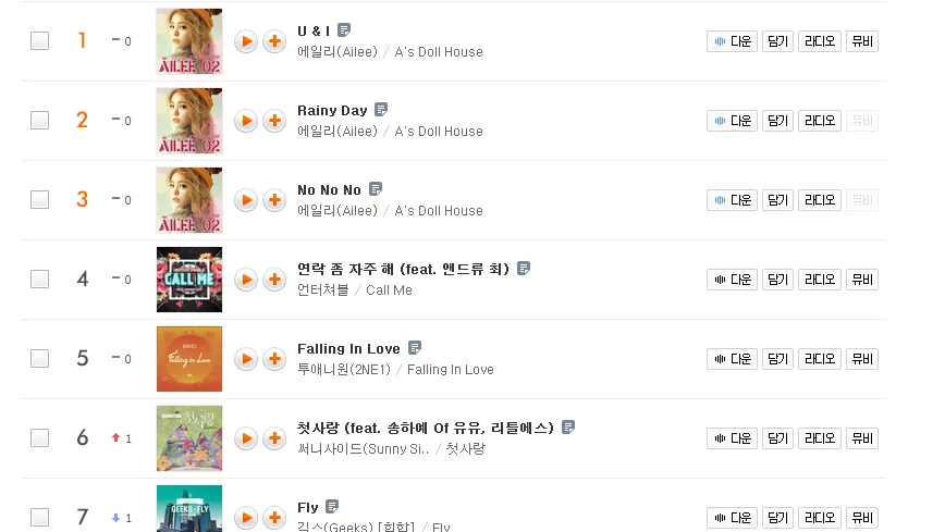 Ailee Dominates K-Pop Charts with Fiery "U&I" Comeback and Music Video Release