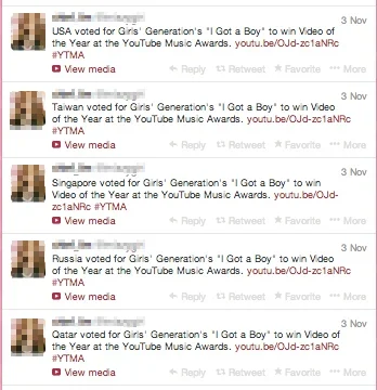Girls Generation Triumphs at YouTube Music Awards Winning Video of the Year for I Got A Boy and Signaling K-pop Mainstream Evolution